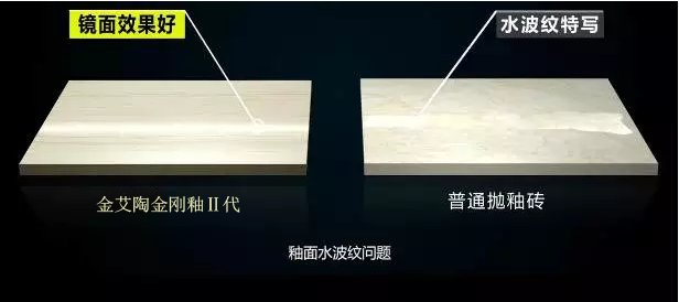 南宫娱乐·NG28(中国集团)官方网站