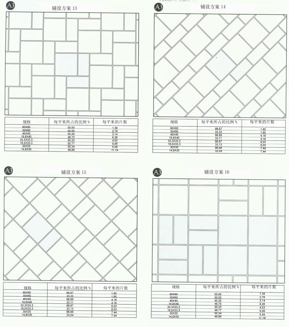 南宫娱乐·NG28(中国集团)官方网站