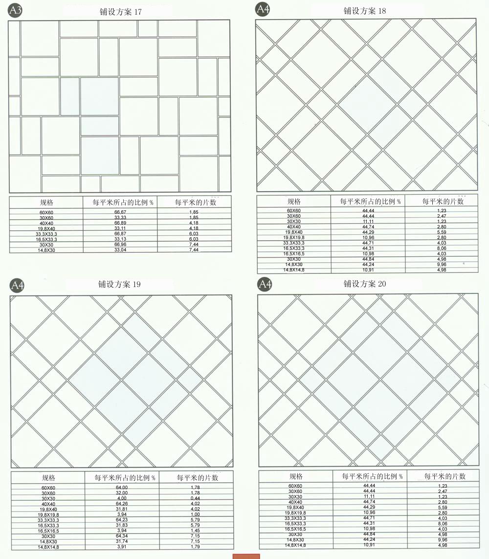 南宫娱乐·NG28(中国集团)官方网站