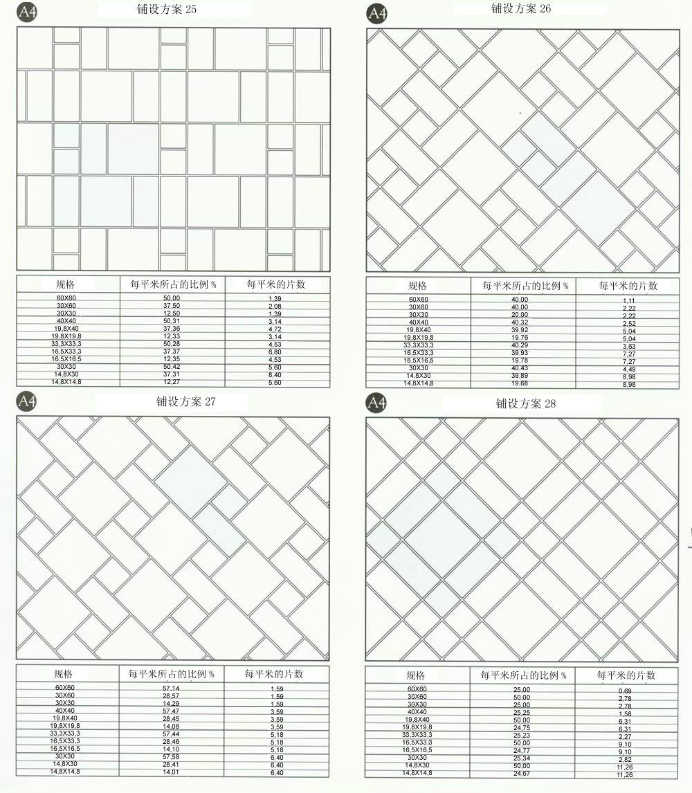 南宫娱乐·NG28(中国集团)官方网站