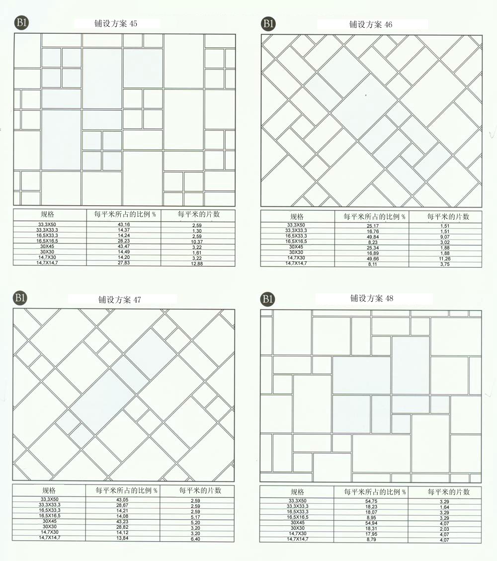 南宫娱乐·NG28(中国集团)官方网站