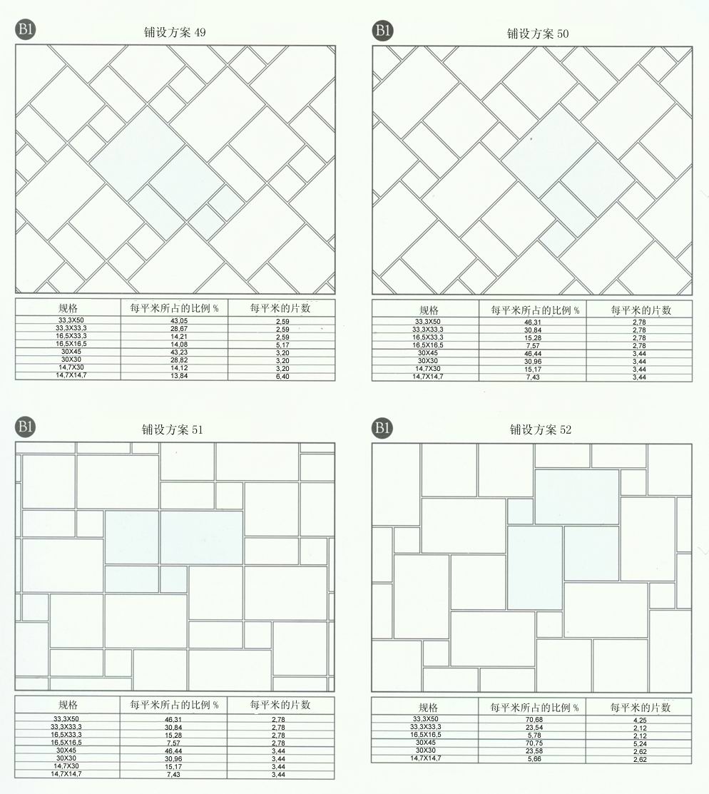 南宫娱乐·NG28(中国集团)官方网站