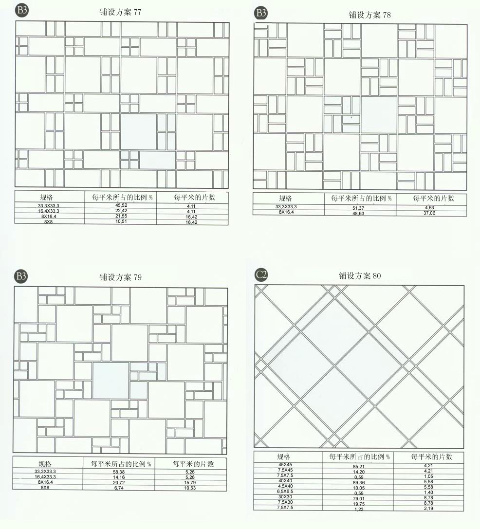 南宫娱乐·NG28(中国集团)官方网站