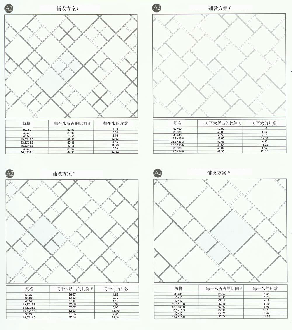 南宫娱乐设计师常用80种瓷砖铺设方案