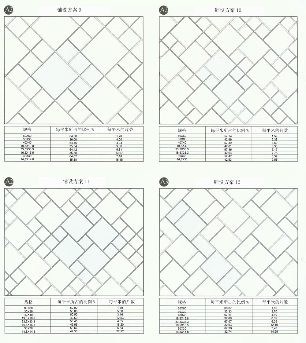 南宫娱乐设计师常用80种瓷砖铺设方案