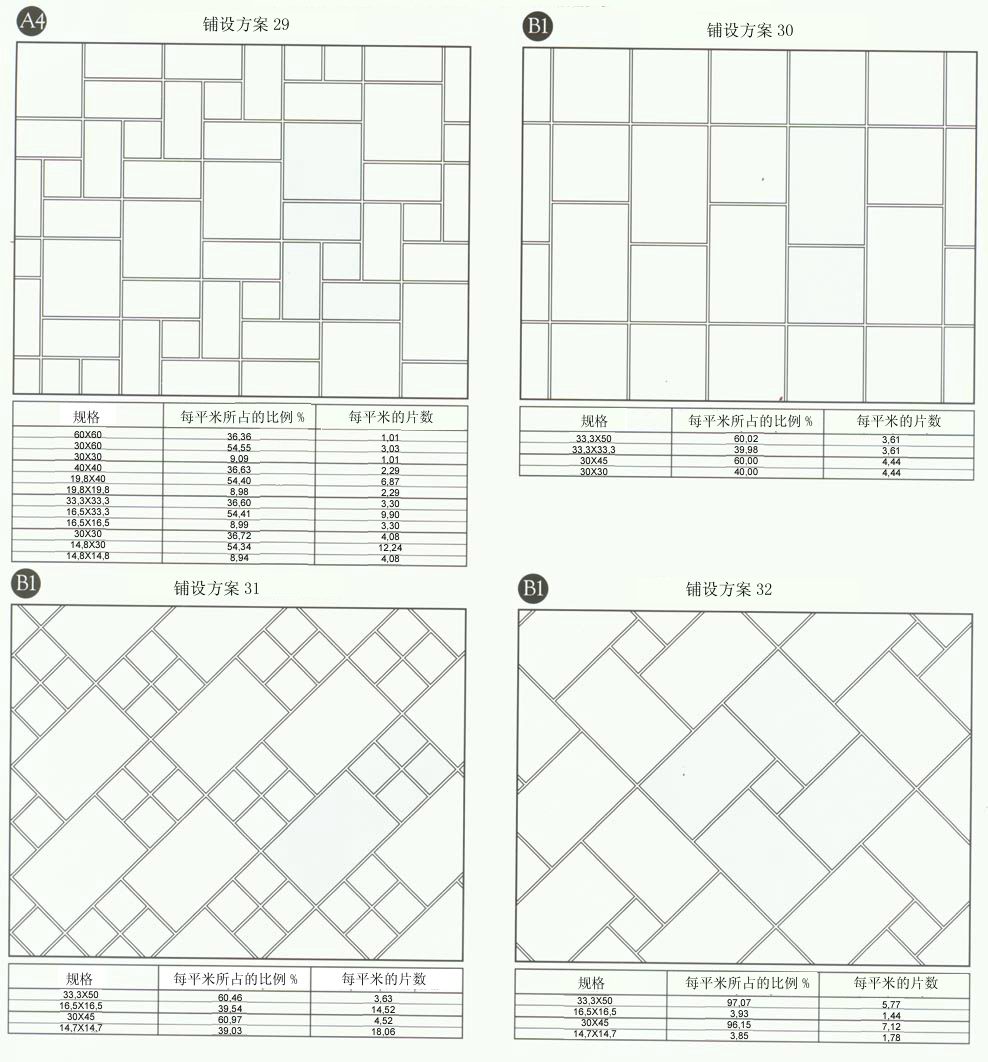 南宫娱乐设计师常用80种瓷砖铺设方案