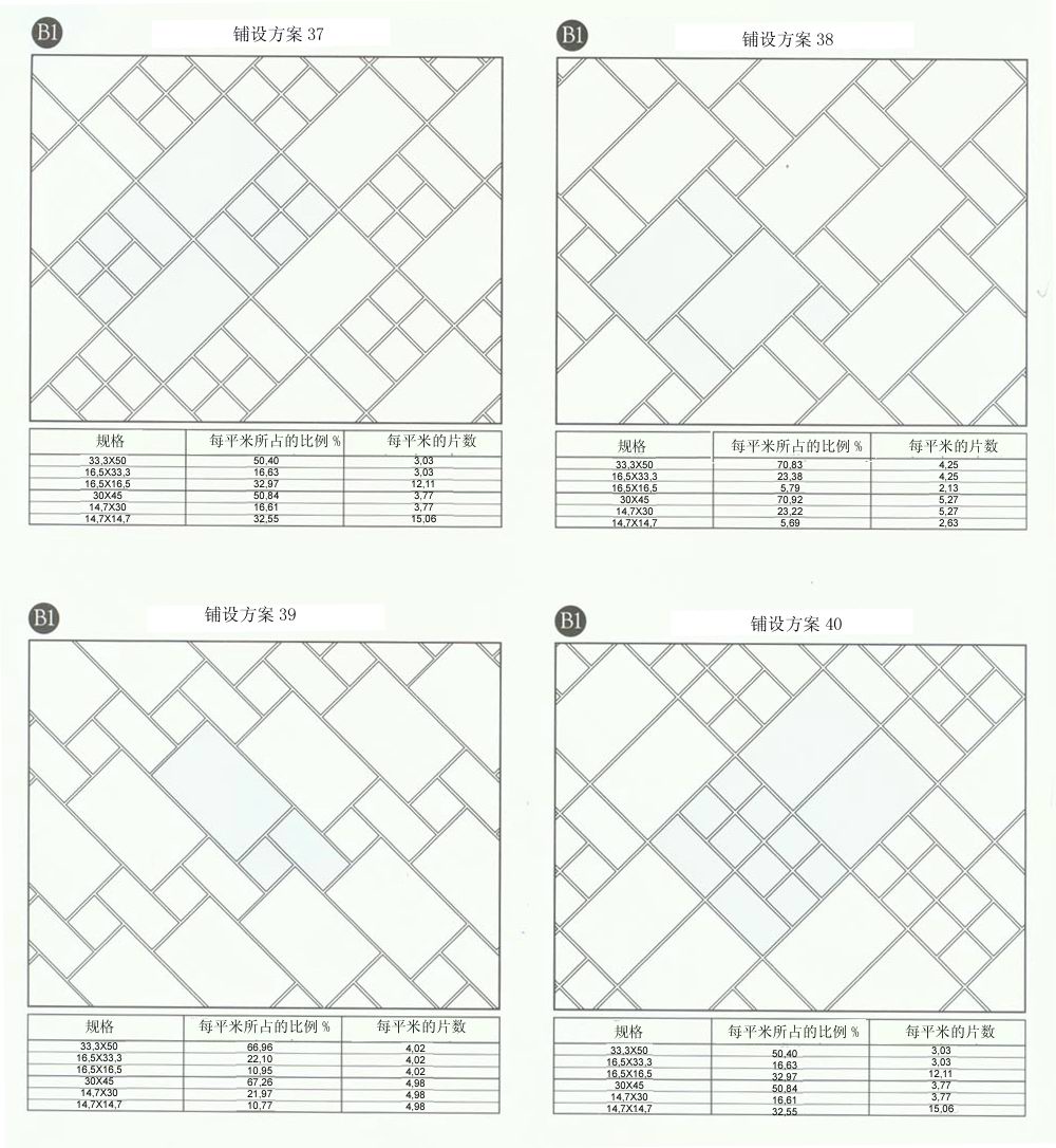 南宫娱乐设计师常用80种瓷砖铺设方案