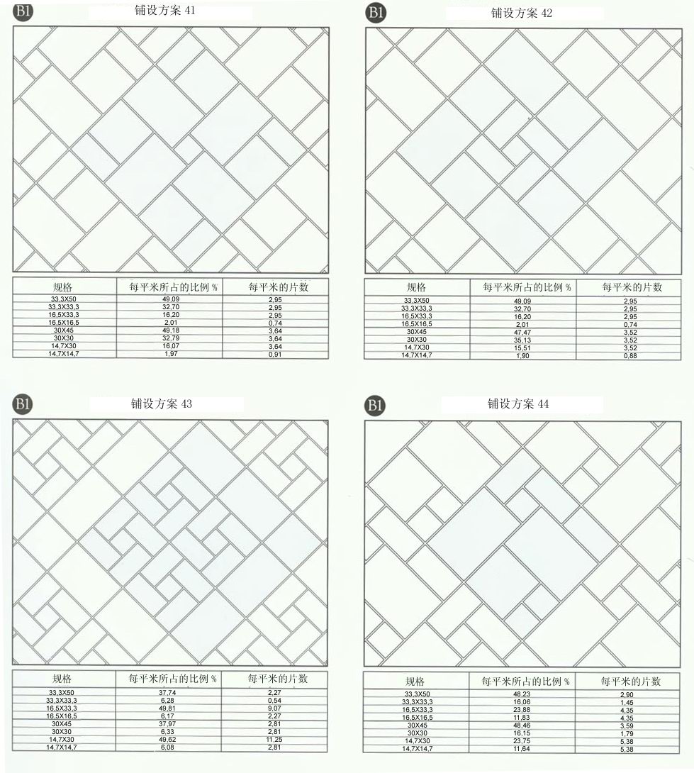 南宫娱乐设计师常用80种瓷砖铺设方案
