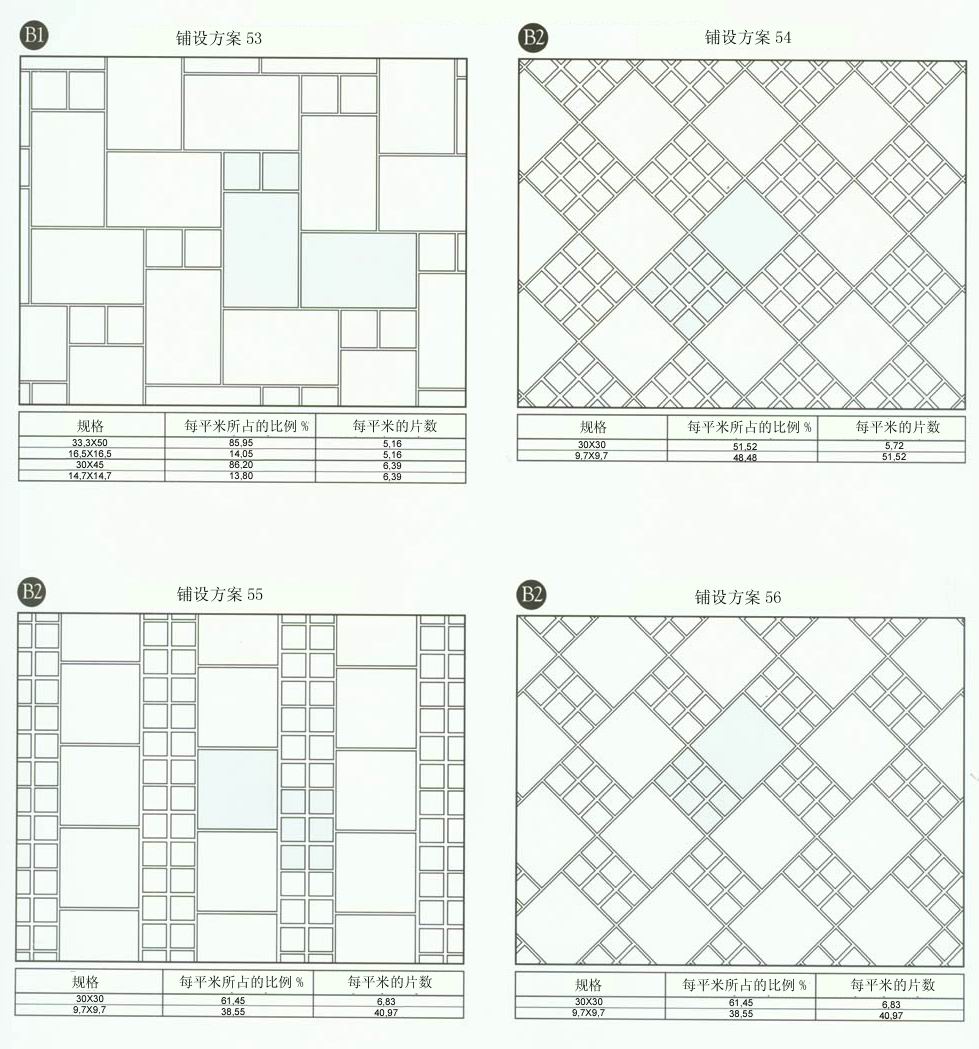 南宫娱乐设计师常用80种瓷砖铺设方案