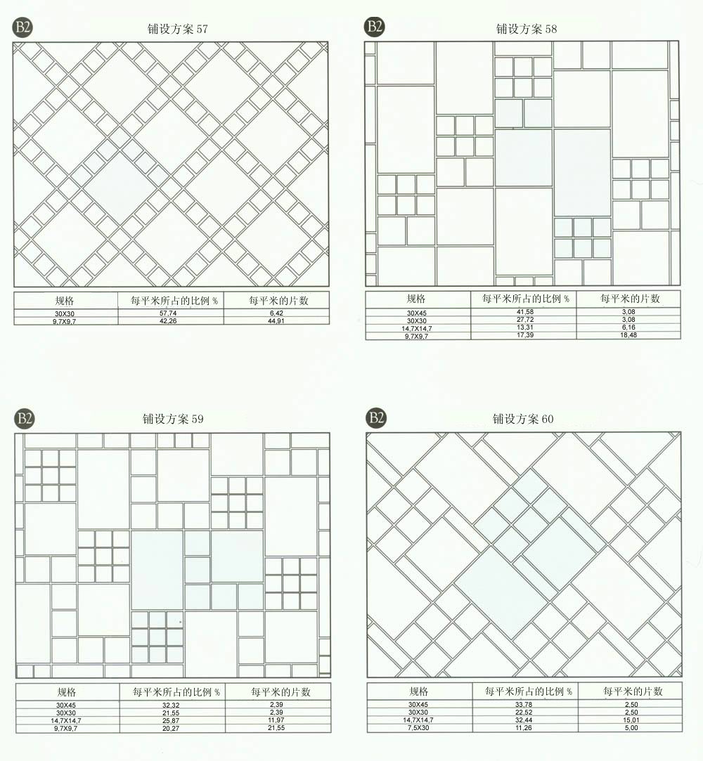 南宫娱乐设计师常用80种瓷砖铺设方案