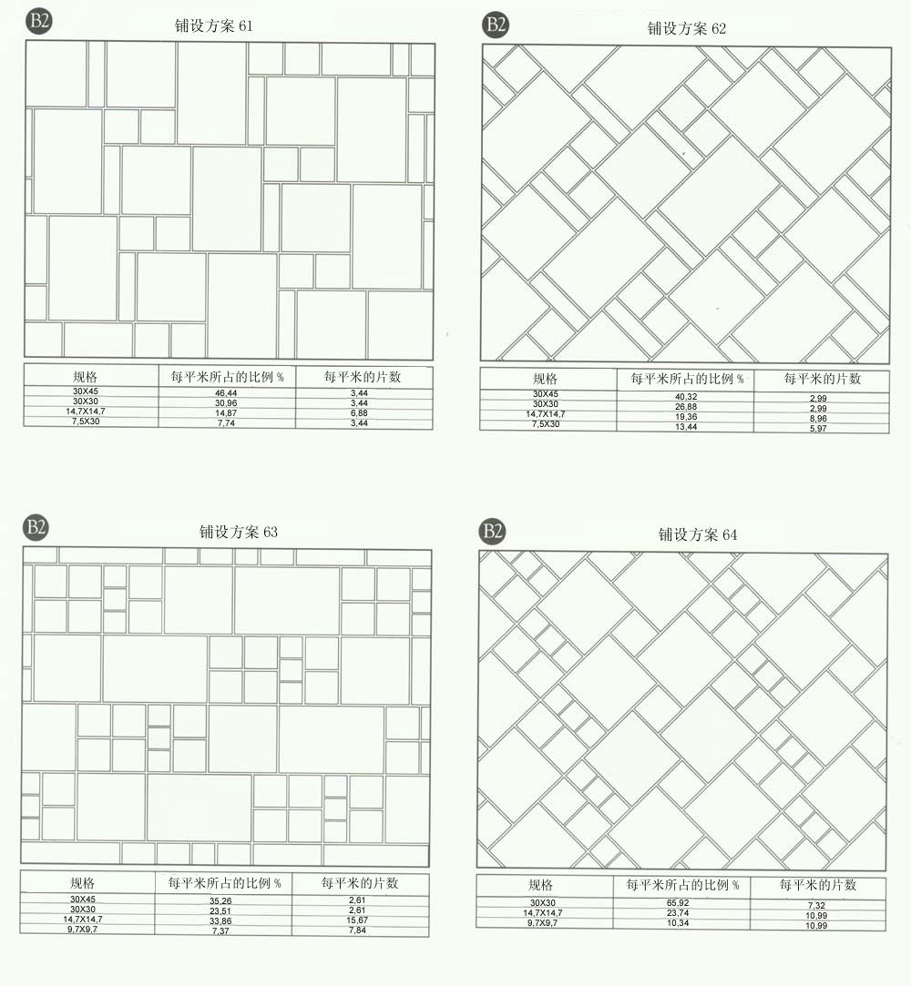 南宫娱乐设计师常用80种瓷砖铺设方案