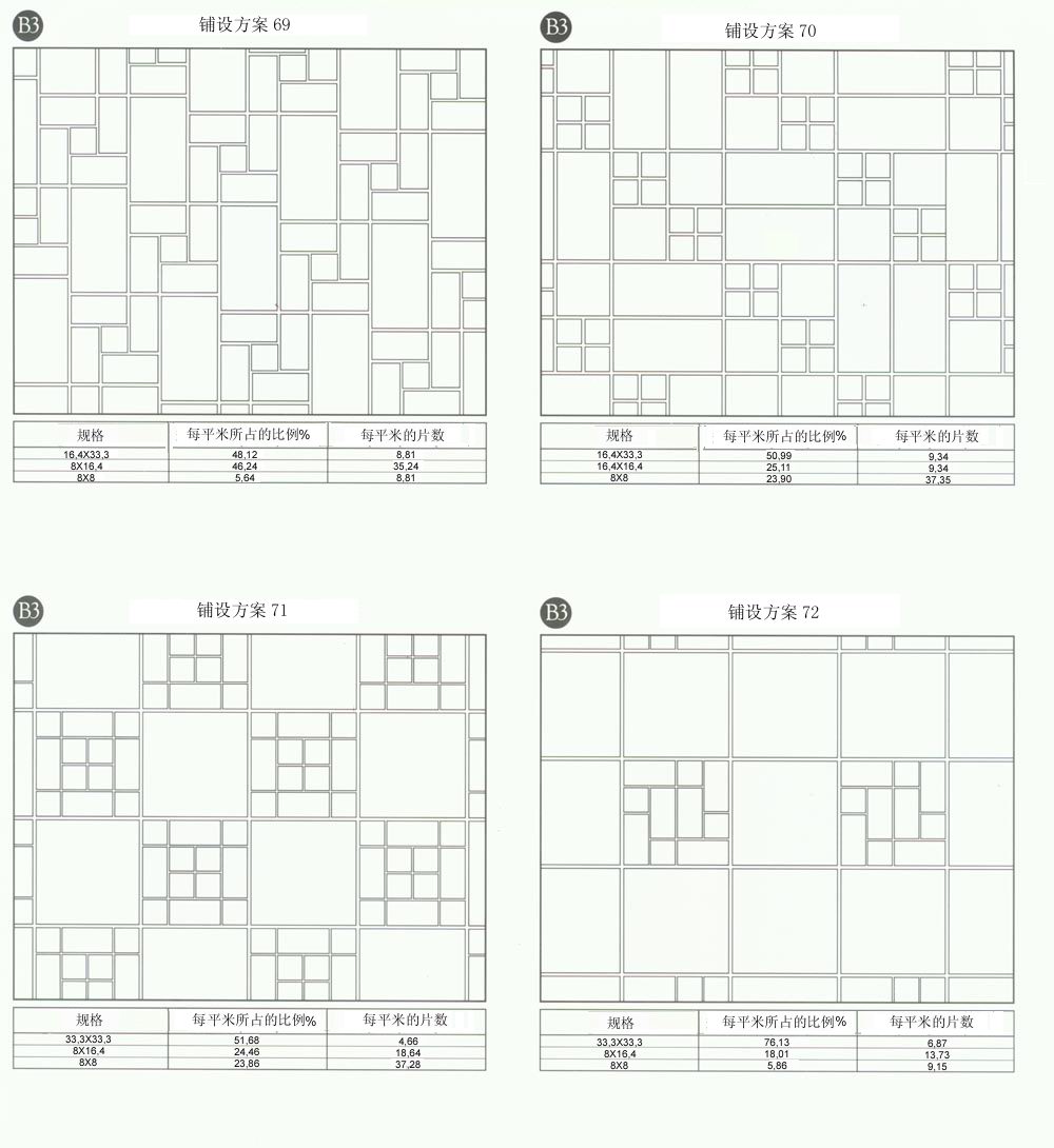 南宫娱乐设计师常用80种瓷砖铺设方案