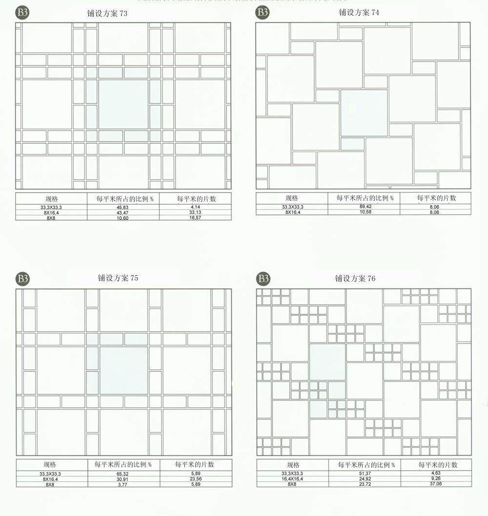 南宫娱乐设计师常用80种瓷砖铺设方案