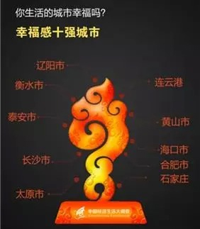 南宫娱乐·NG28(中国集团)官方网站