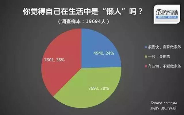 南宫娱乐·NG28(中国集团)官方网站