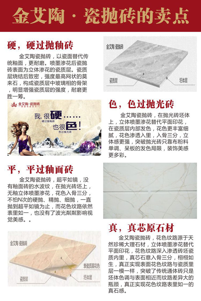 南宫娱乐瓷砖 瓷砖署理 陶瓷一线品牌