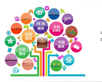 南宫娱乐·NG28(中国集团)官方网站