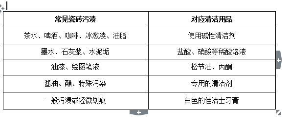 南宫娱乐·NG28(中国集团)官方网站