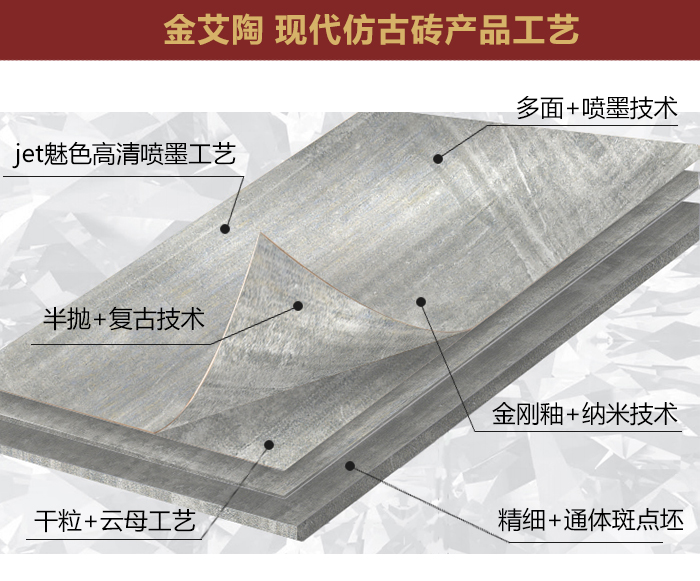 南宫娱乐·NG28(中国集团)官方网站