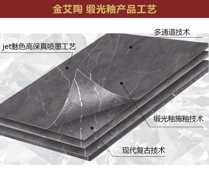 南宫娱乐·NG28(中国集团)官方网站