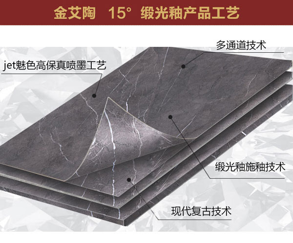 南宫娱乐15°缎光釉||冷暖不辨，，，，，却性感冷艳