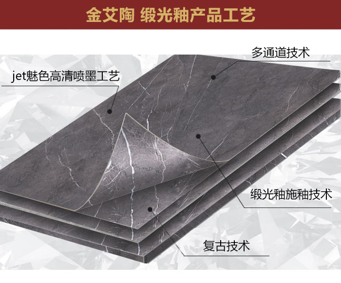 南宫娱乐·NG28(中国集团)官方网站