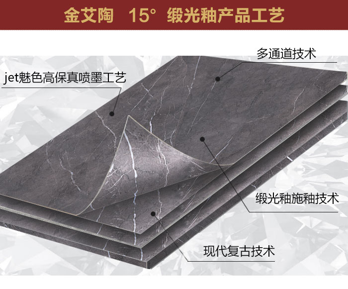 南宫娱乐·NG28(中国集团)官方网站