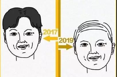 南宫娱乐·NG28(中国集团)官方网站