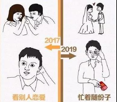 南宫娱乐·NG28(中国集团)官方网站