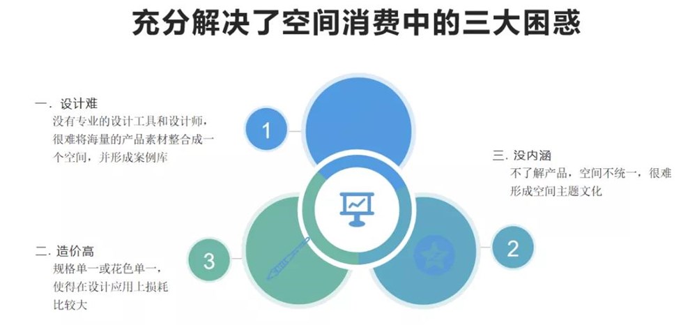 南宫娱乐·NG28(中国集团)官方网站