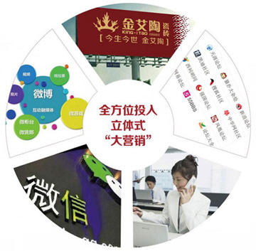 品牌宣传力度大，，，，，，着名度高